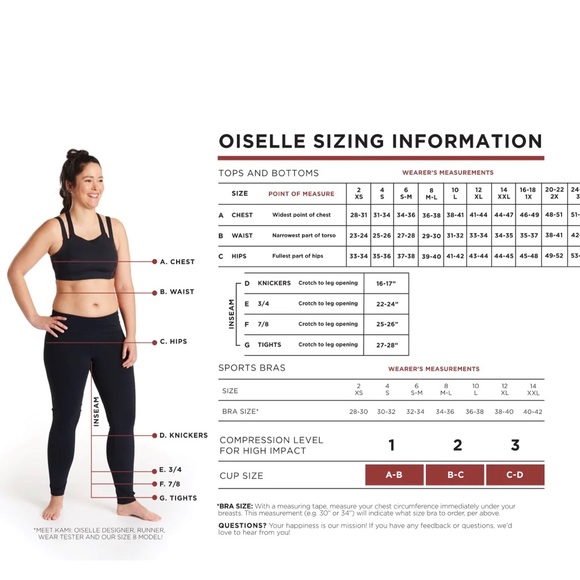 NWT Navy Oiselle Running Leggings, Blue Leggings - Picture 8 of 11